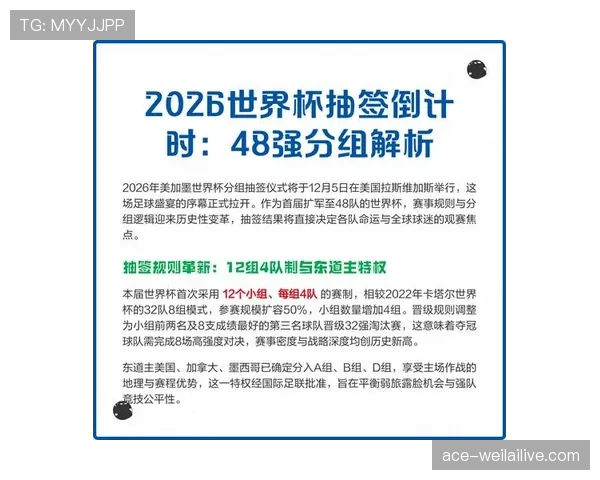 2026世界杯48队分12个小组的赛制规则是怎样的