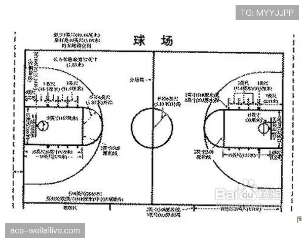 篮球规则深度解析：究竟什么是“双方犯规”及其判罚？