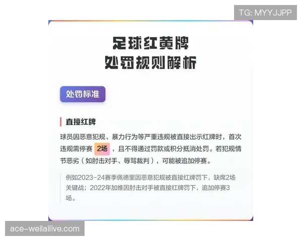 足球判罚标准详解:关键规则与裁判判定流程解析 足球判罚标准详解:关键规则与裁判判定流程解析