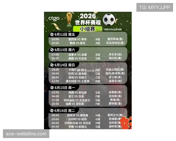 2026世界杯对阵规则怎么算